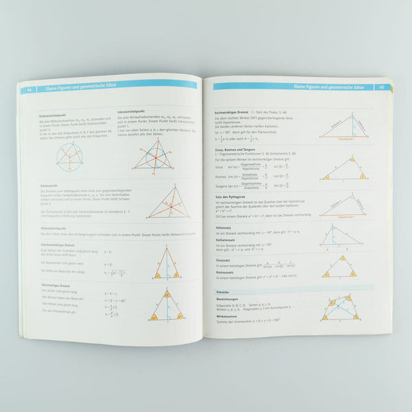 Formelsammlung Mathematik. Gymnasium - Klett